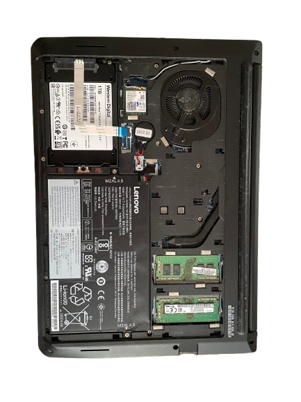 ThinkPad Customizations