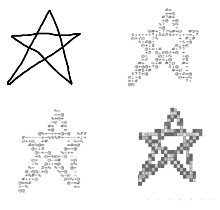 Draw ASCII Art